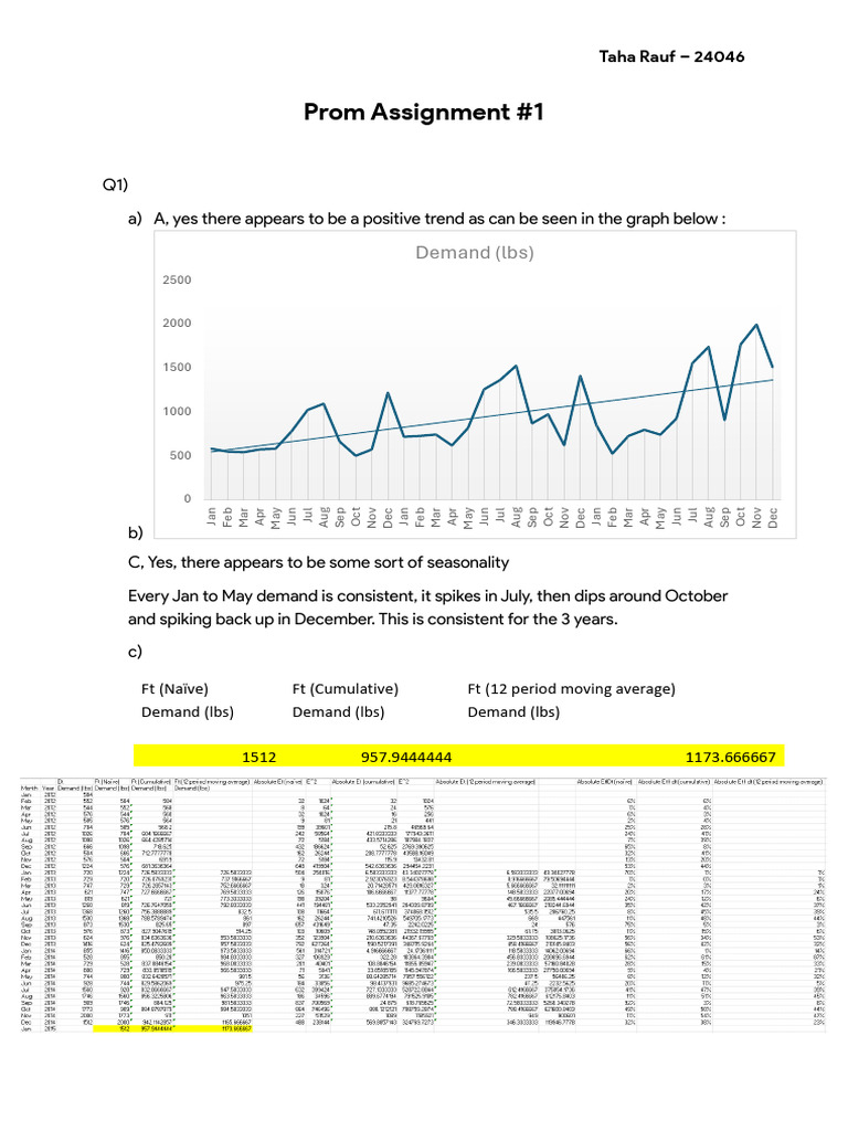 PROM Assignment #1 - Taha Rauf - 24046 | PDF | Applied Statistics ...