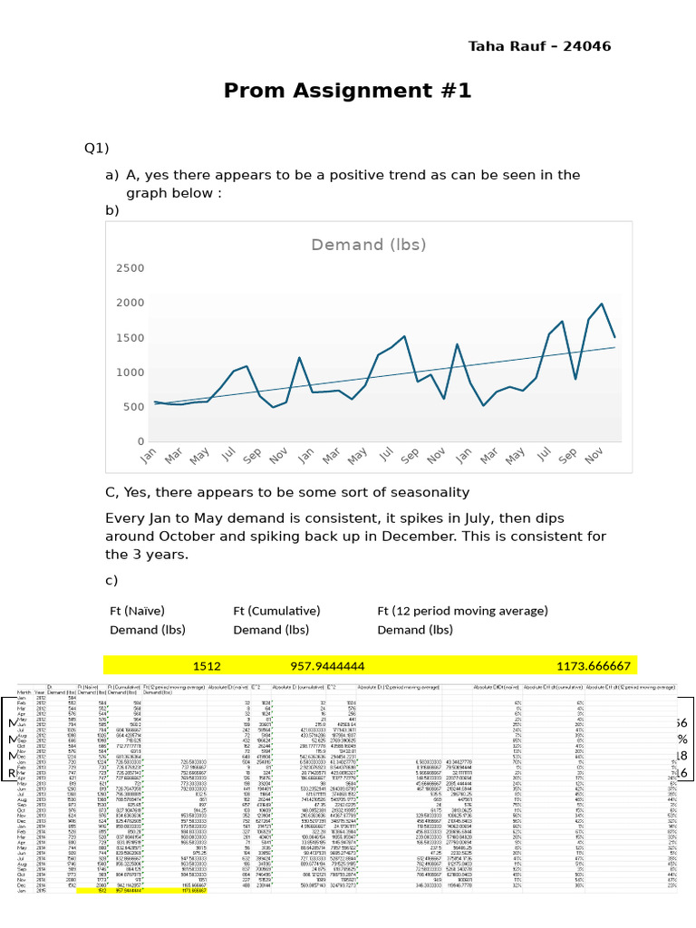 PROM assignment #1 - Taha Rauf - 24046 | PDF | Estimation Theory ...