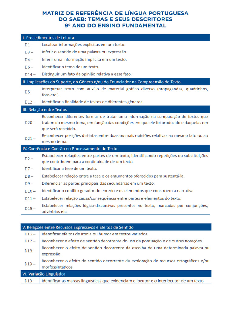 Matriz SAEB Língua Portuguesa | PDF