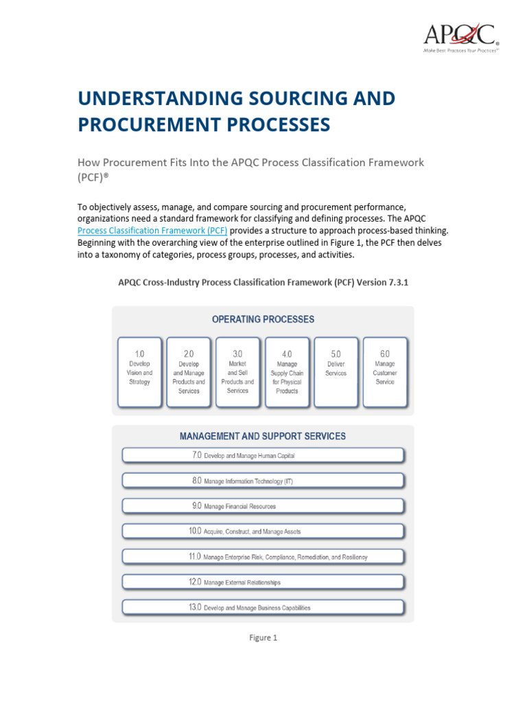 Sourcing and Procurement Process Guide | PDF | Supply Chain | Procurement