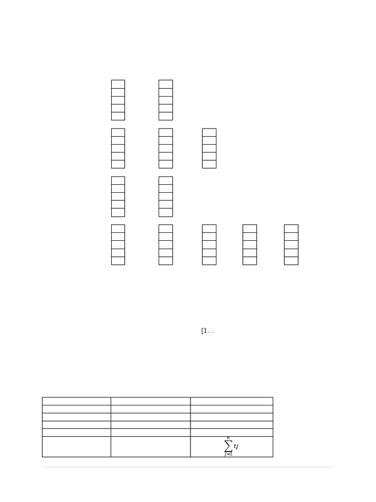 1.3 Sorting | PDF | Algorithms | Algorithms And Data Structures