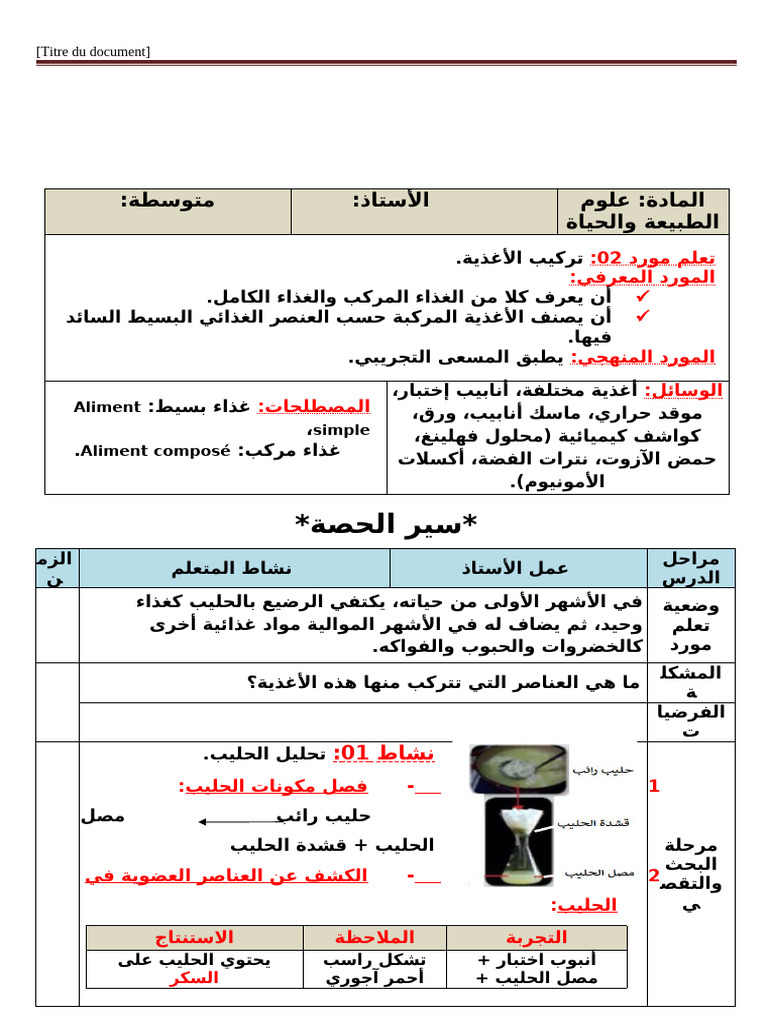 س1 مذكرة 21 | PDF