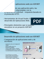 Desarrollo de Aplicaciones Web Con ASPX