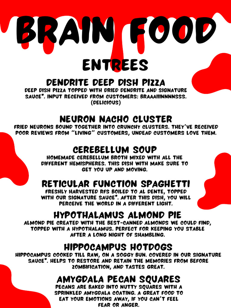 Brain Food Menu | PDF | Brain | Cooking