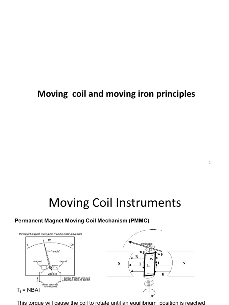 Moving Coil and Moving Iron Principles