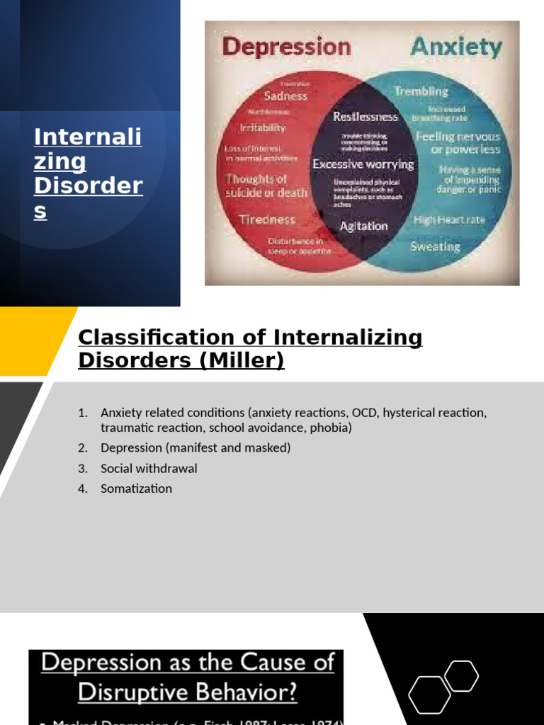 Disorders in Children | PDF | Anxiety | Major Depressive Disorder
