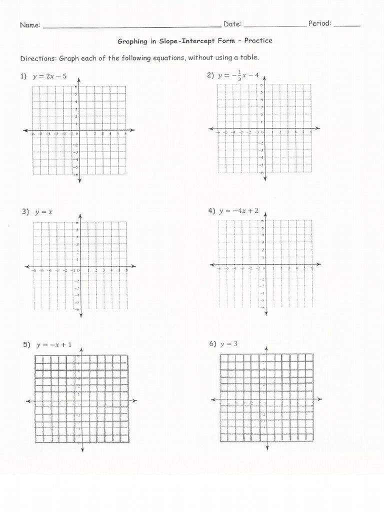 12 Graphing From Slope-Int Form HW | PDF