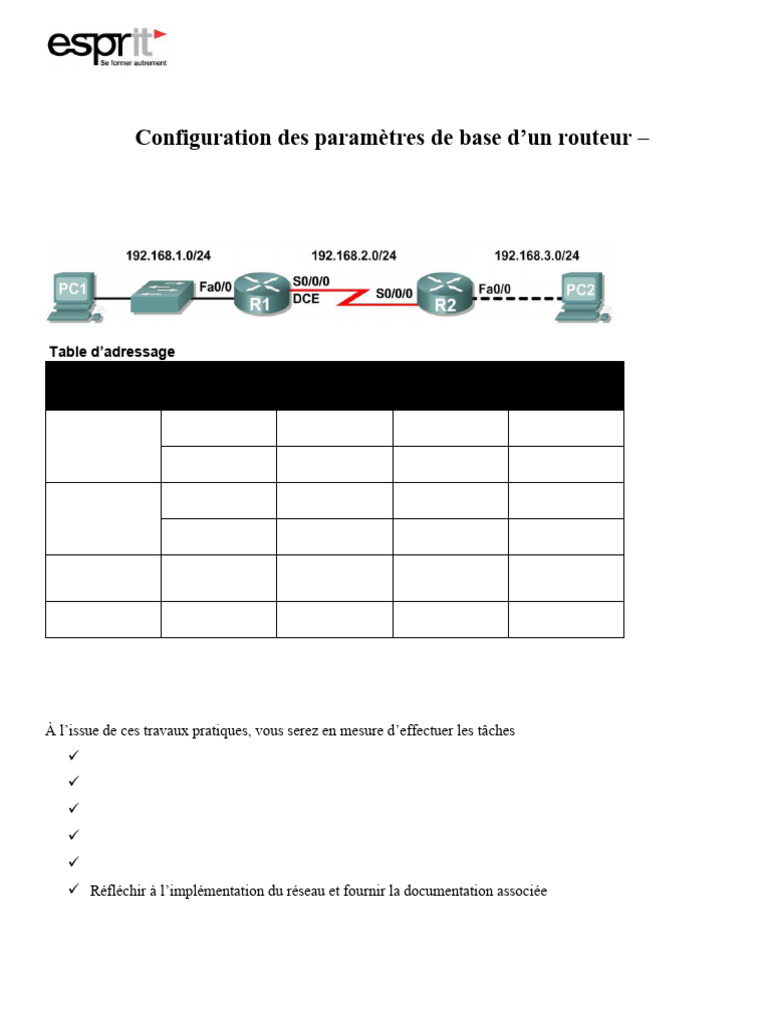 Configuration de base d'un routeur TP N°1 | PDF | Adresse IP ...
