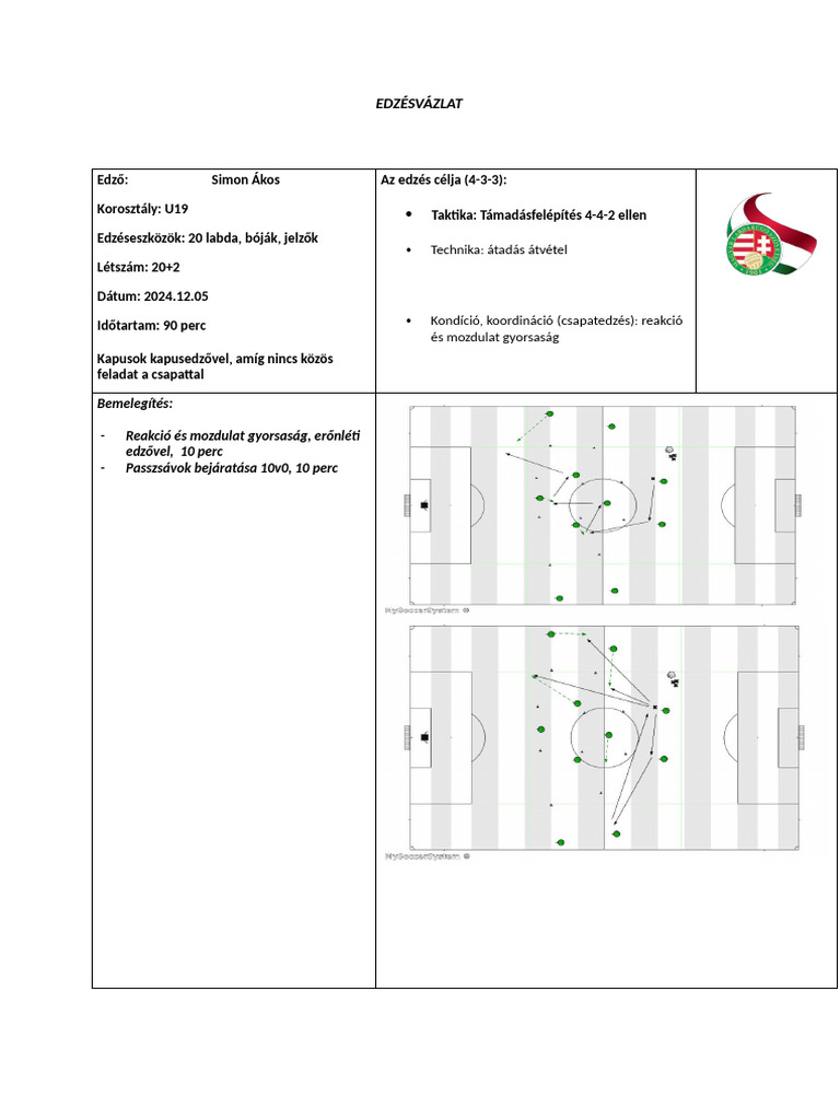 Házi Feladat III UEFA A | PDF