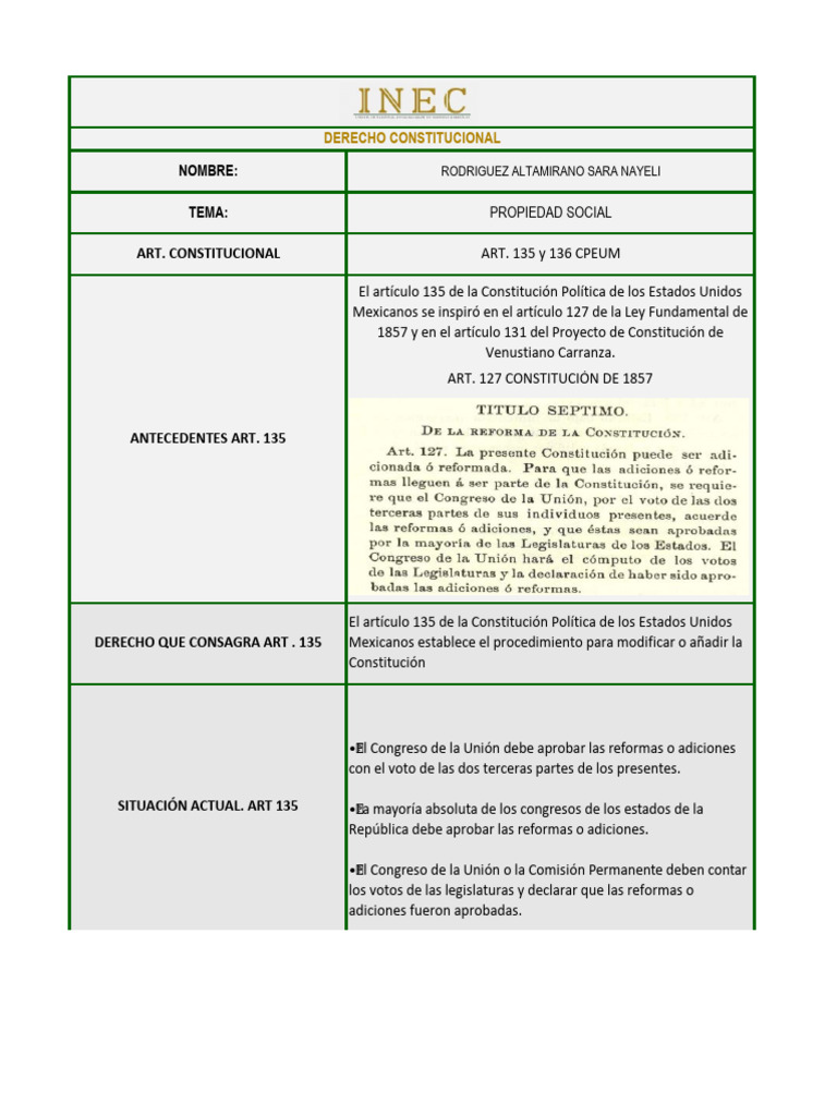 Art 135 136 - Cpeum. | PDF | Constitución | Cartas Políticas