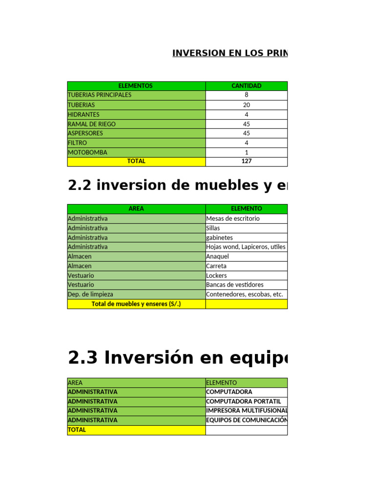 INVERSION | PDF | Contabilidad | Economía Financiera
