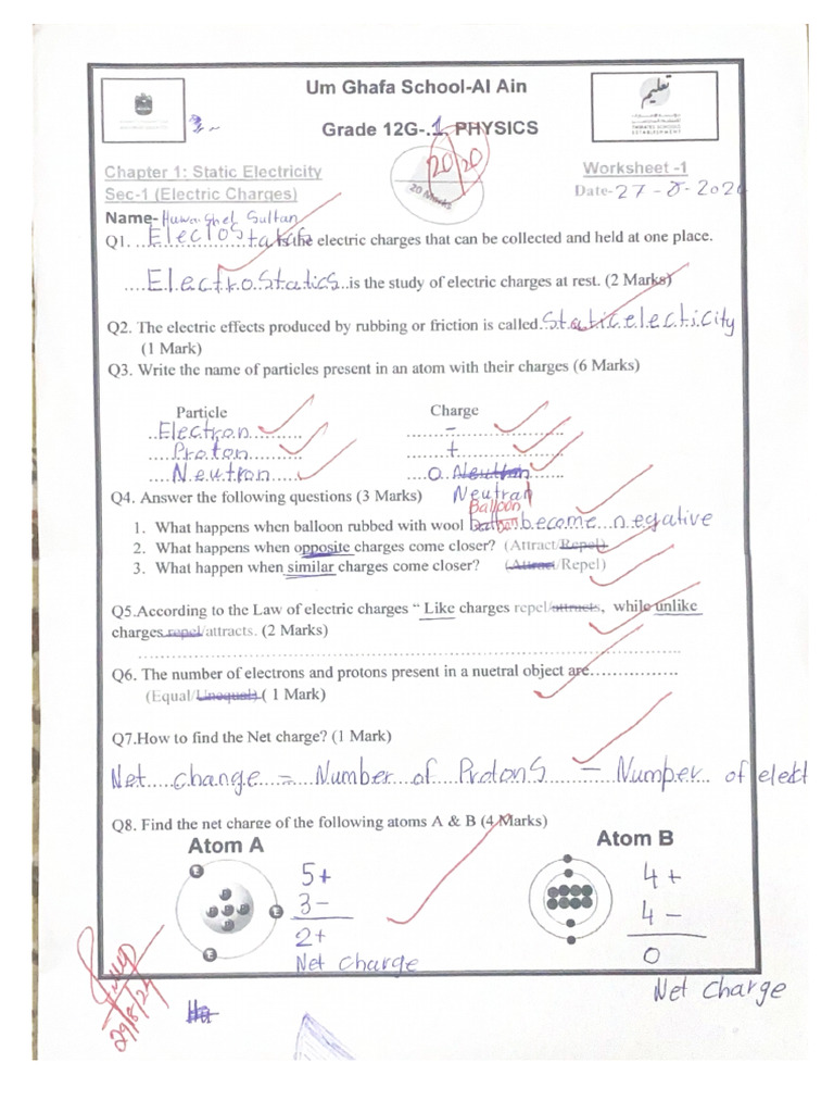 Um Ghafa School-Al Ain | PDF