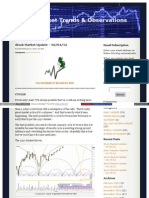 02/04/12 Update - Stock Market Trends & Observations