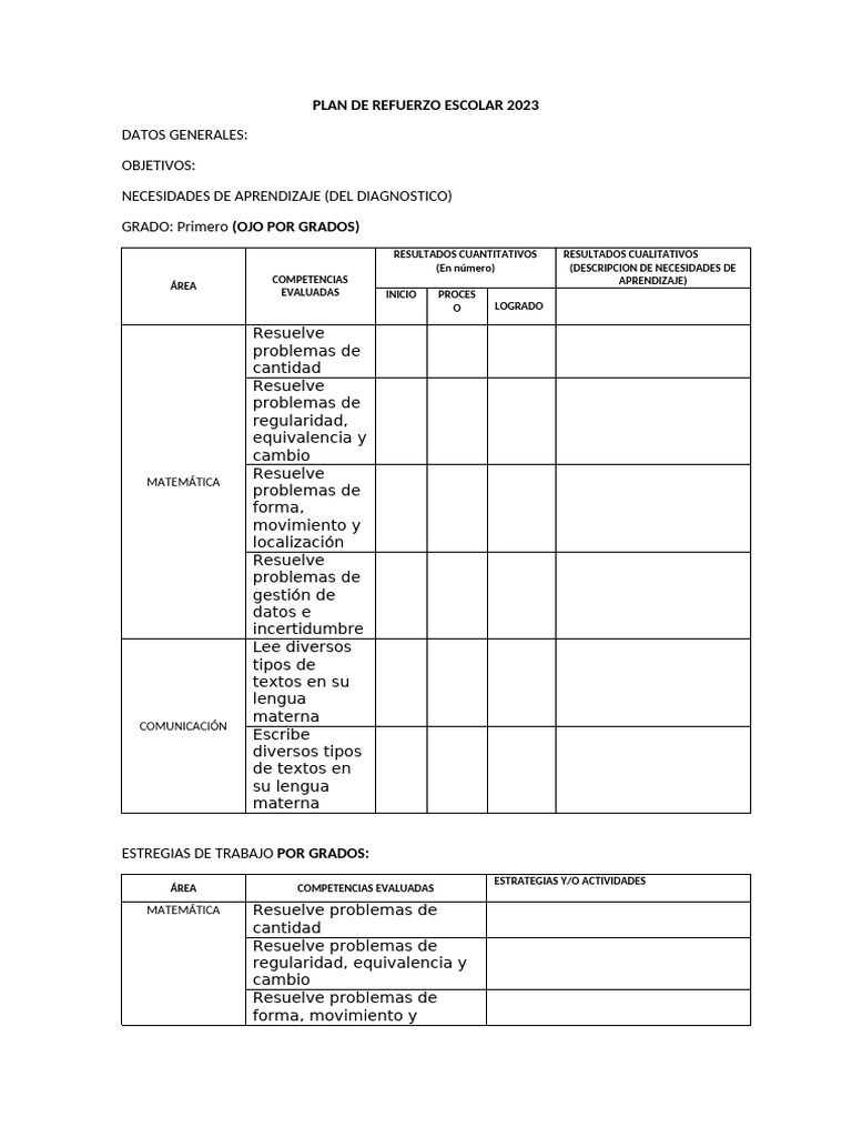Plan de Refuerzo Escolar 2023 | PDF