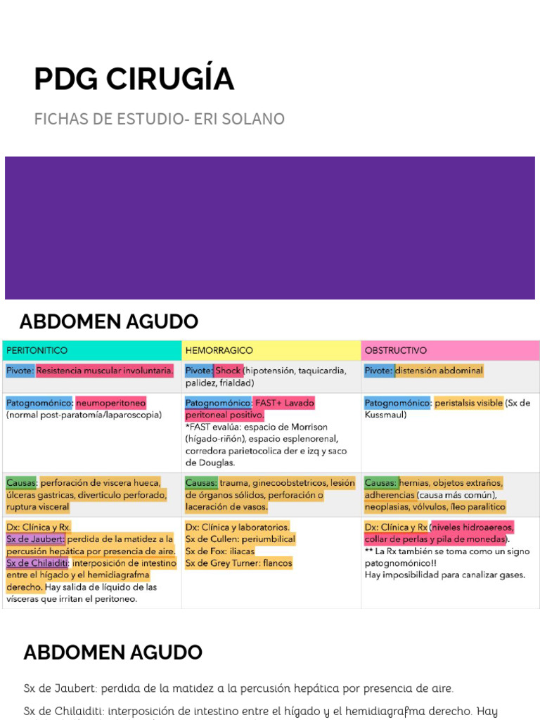 PDG CIRUGIA Erika | PDF | Medicina CLINICA | Enfermedades y trastornos