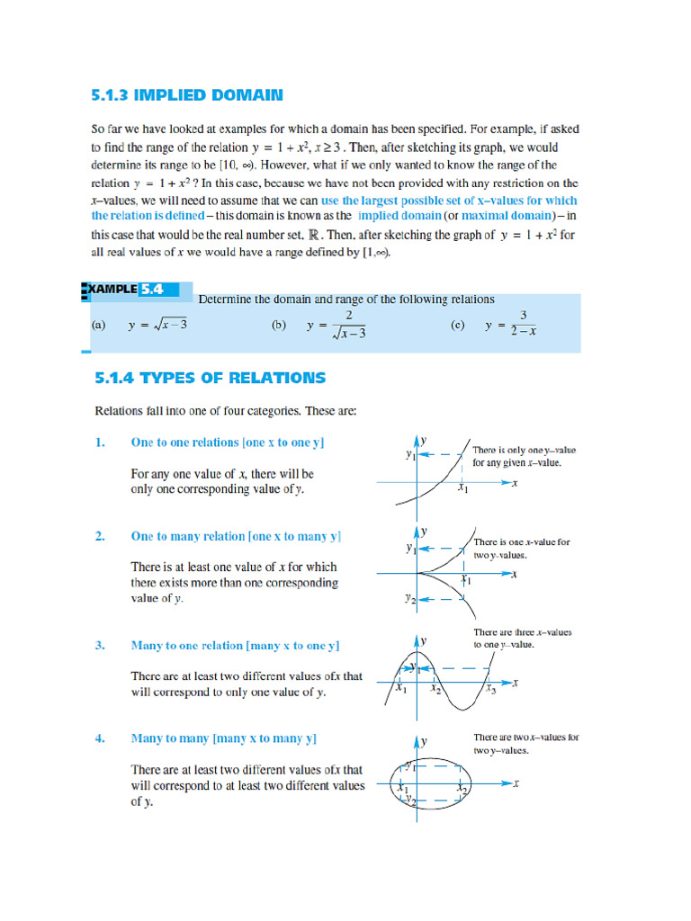 Domian_and_range 2 | PDF
