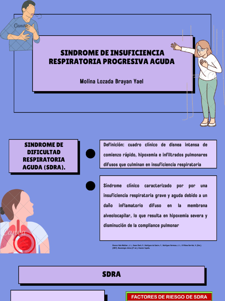 SDRA | PDF | Respiración | Pulmón