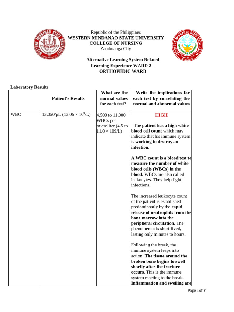 Orthopedic Ward Lab Results Analysis | PDF | White Blood Cell | Anemia