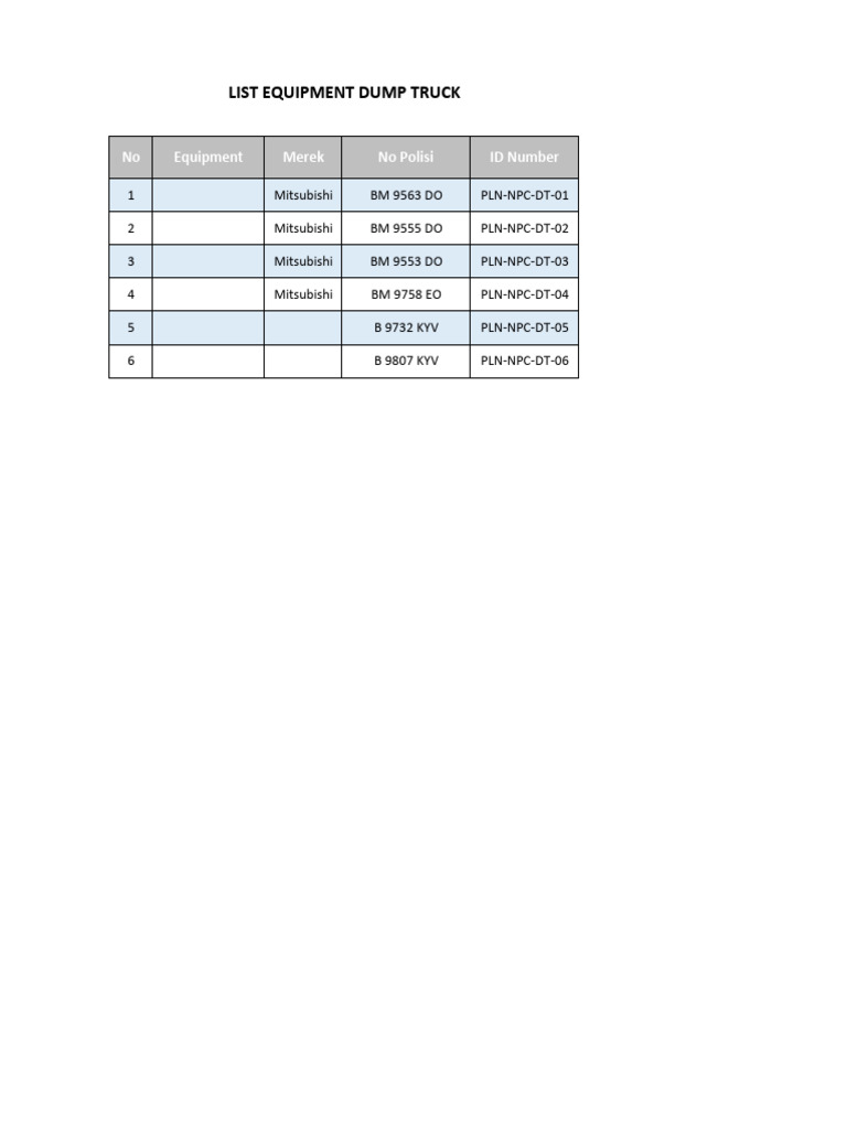 Dump Truck Inventory List | PDF
