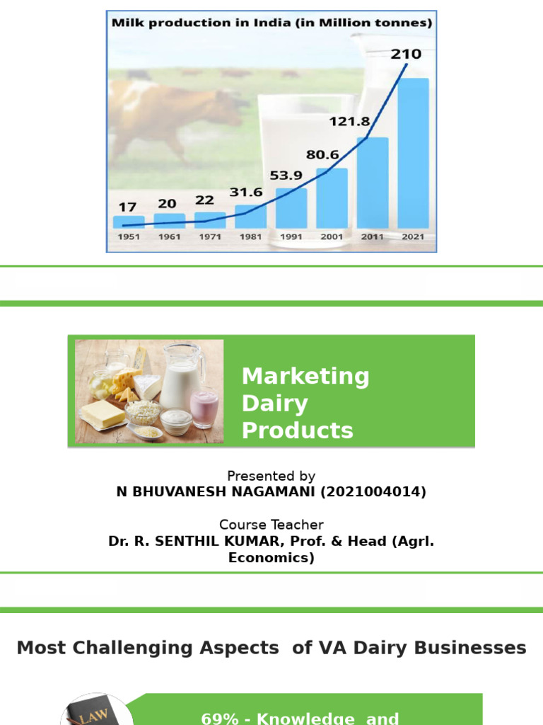 AEC 301 - Marketing Dairy Products | PDF | Marketing | Market (Economics)