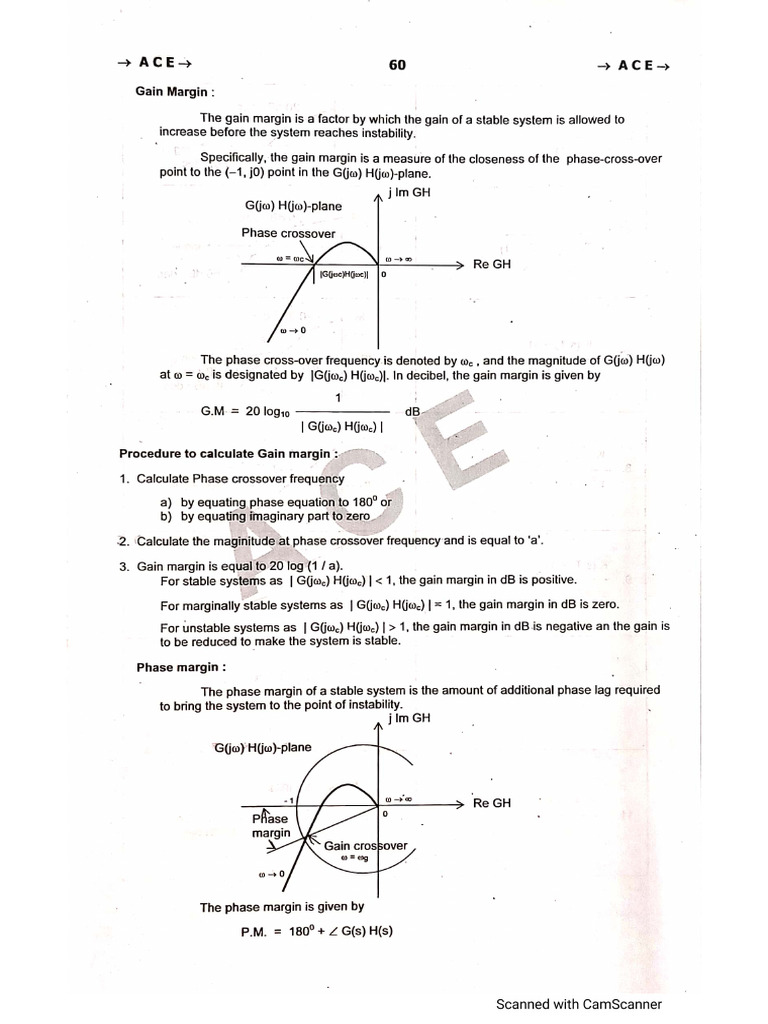 Unit IV Polar Plot Complete | PDF