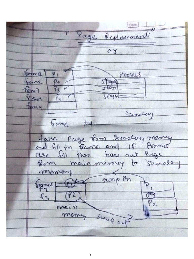 Page Replacement Algorithm | PDF