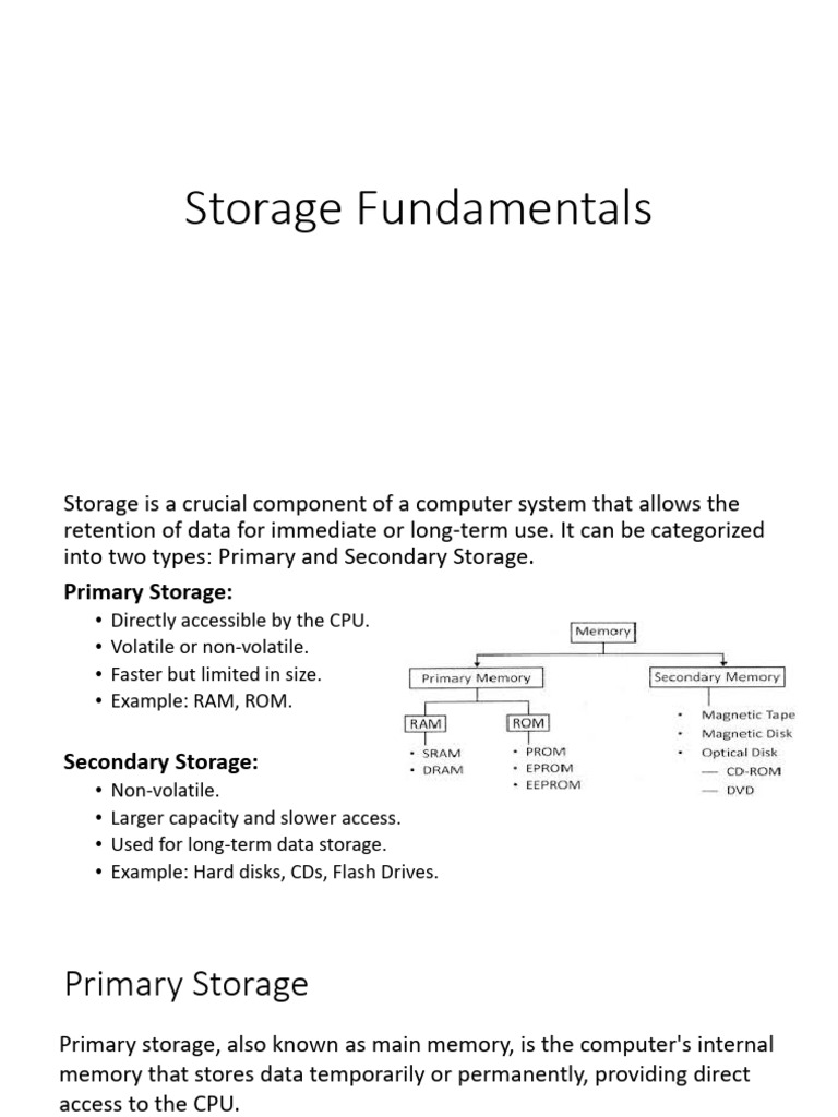Unit 2 Storage Fundamental | PDF | Computer Data Storage | Hard Disk Drive