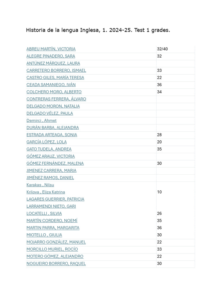 Test 1 Grades | PDF