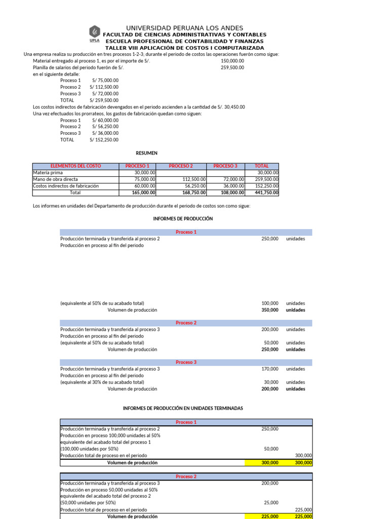 paitampoma-y-c1-tviii-aplic-cost-comp-1-pdf-contabilidad-economias