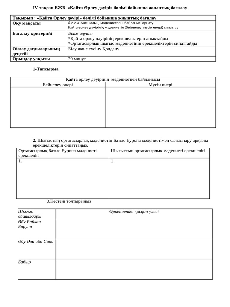 Аузындағы берушканың суреті