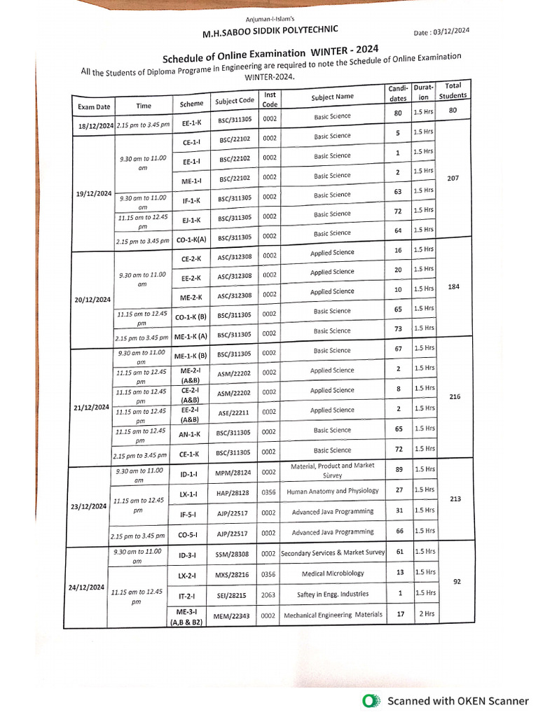 Schedule of online examination winter 2024 pdf