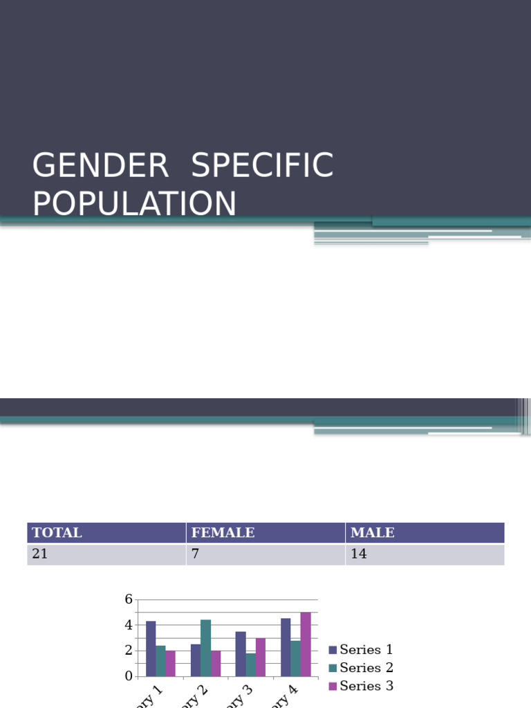 Gender-Specific Population Data Analysis | PDF