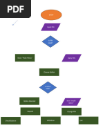 ATM Flowchart | PDF | Personal Identification Number | Automated Teller ...