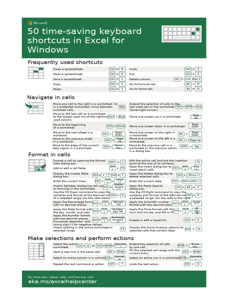 50 time-saving keyboard shortcuts in Excel for Windows | PDF ...