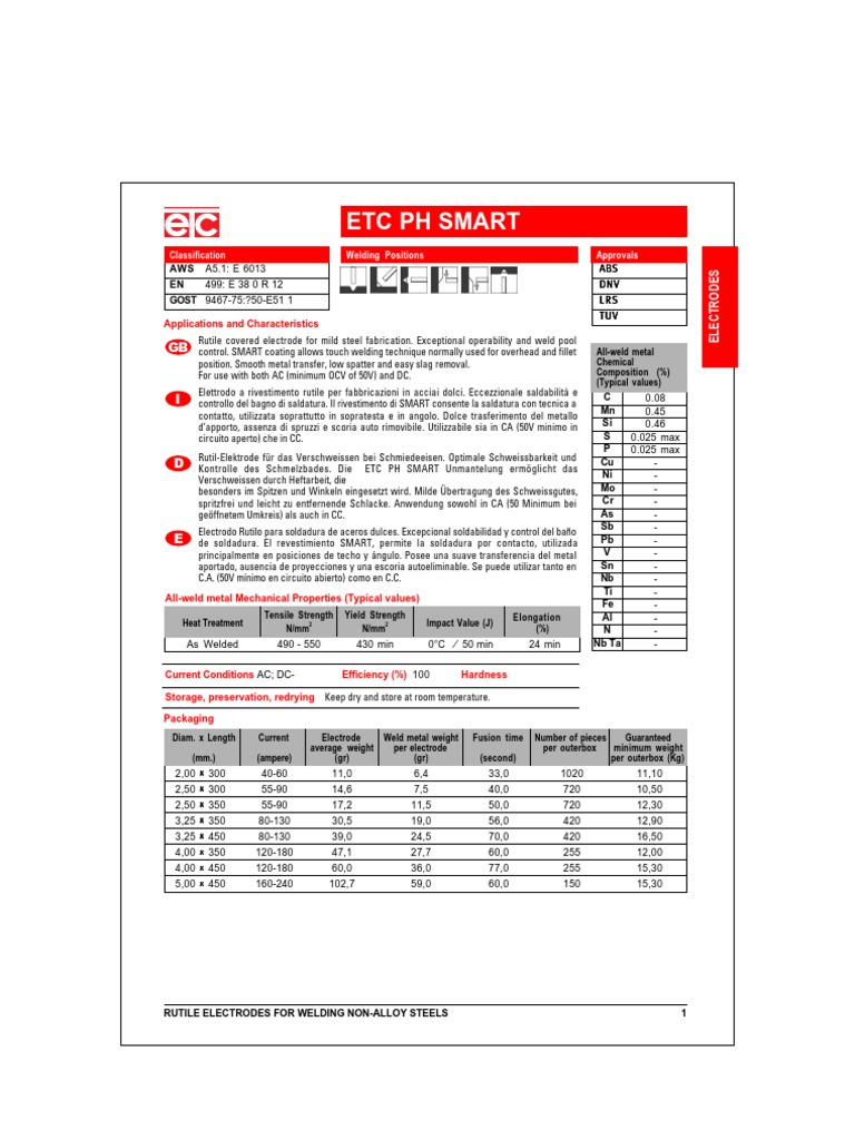 ETC Catalogue 06.10.03 | PDF