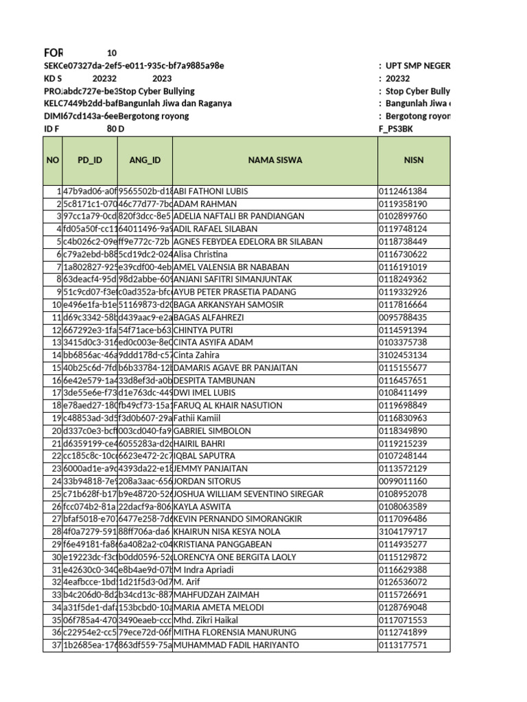 NIL - P3S - 2023 - SMP - Bangunlah Jiwa Dan Raganya - Bergotong Royong ...