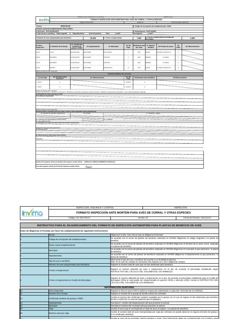 Inspección Ante Mortem Aves de Corral | PDF | Aves