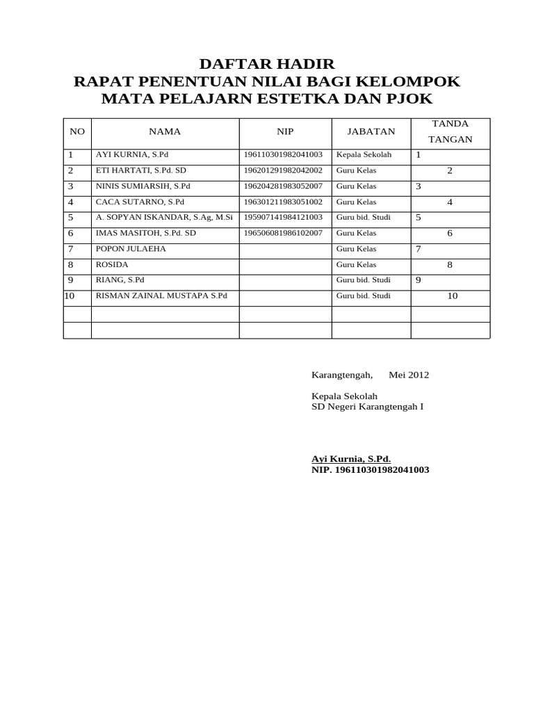 Daftar Hadir Rapat Penentuan Nilai | PDF