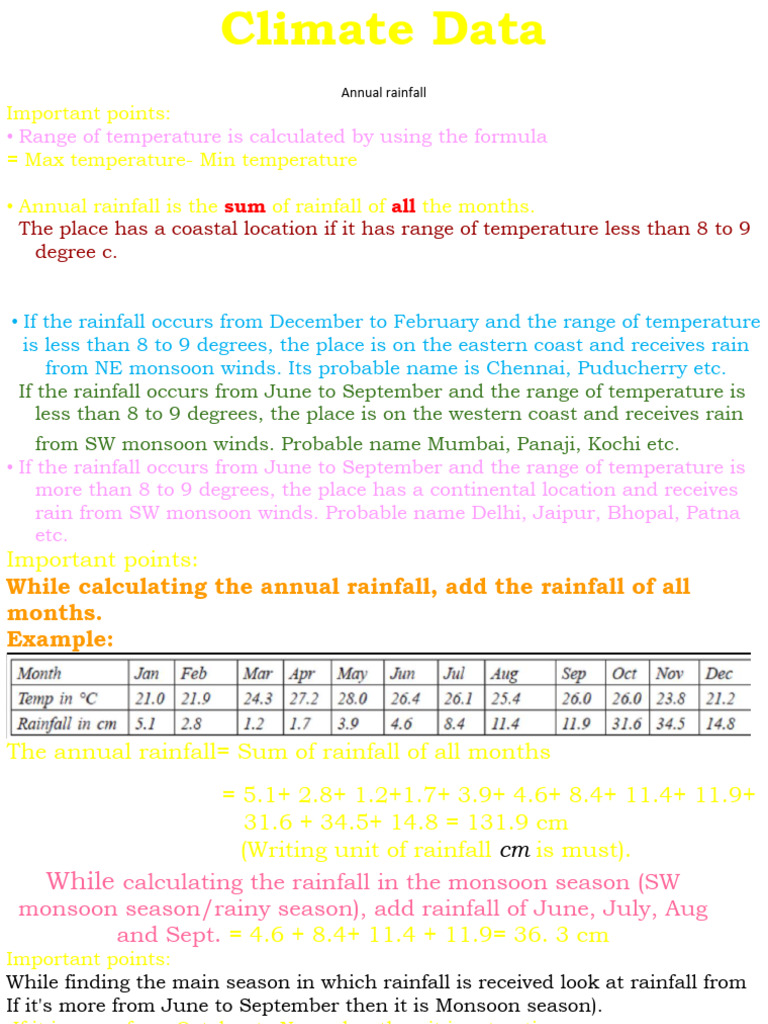 Climate Data Analysis: Rainfall & Temperature | PDF | Rain | Monsoon