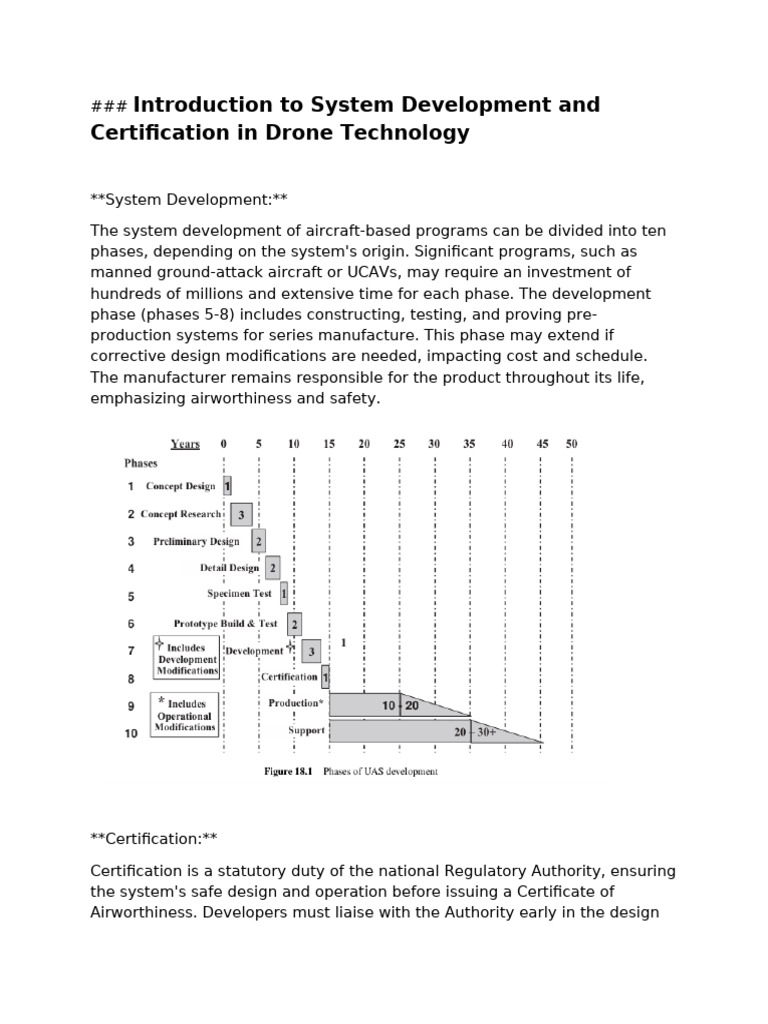 Drone System Development & Certification Guide | PDF | Unmanned Aerial ...