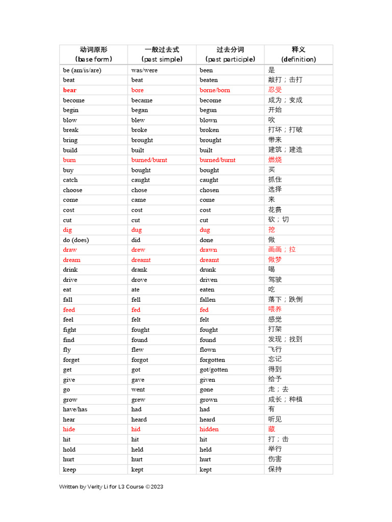 常用不规则动词表| PDF
