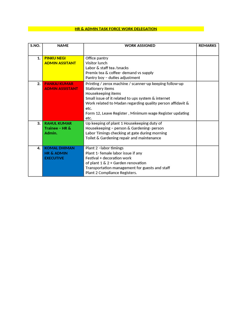 Hr&admin Work Assignment | PDF