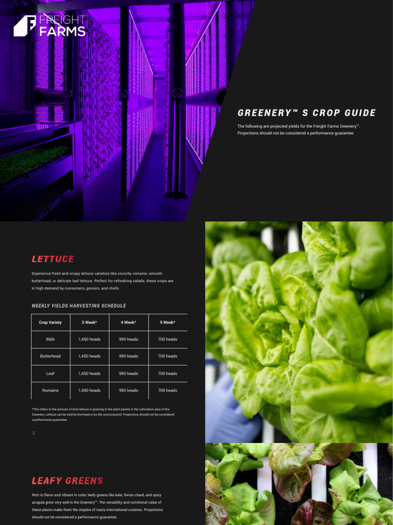 Greenery+S+Crop+Guide | PDF | Leaf Vegetable | Lettuce
