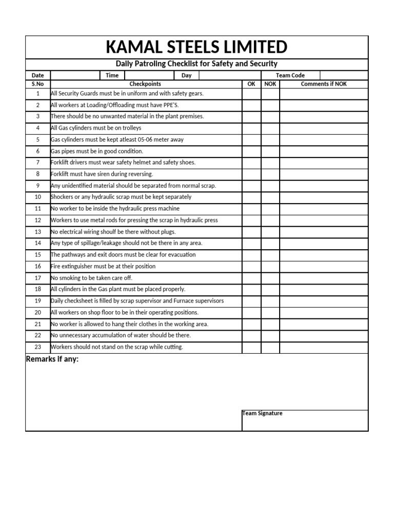 Daily Security Patrol Checklist | PDF