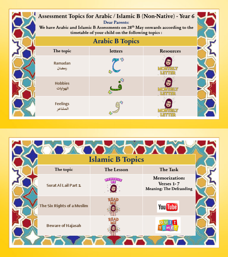 Year 6 Arabic & Islamic B Assessment Guide | PDF