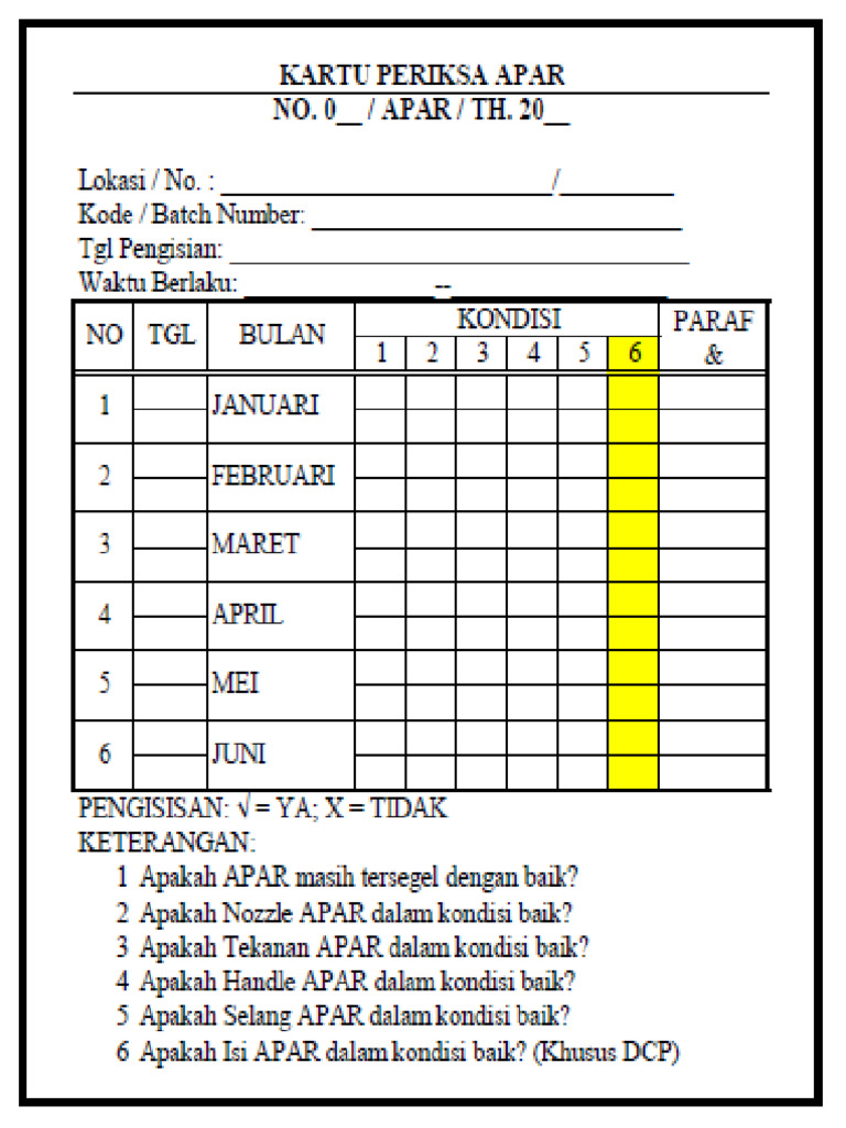Kartu APAR | PDF