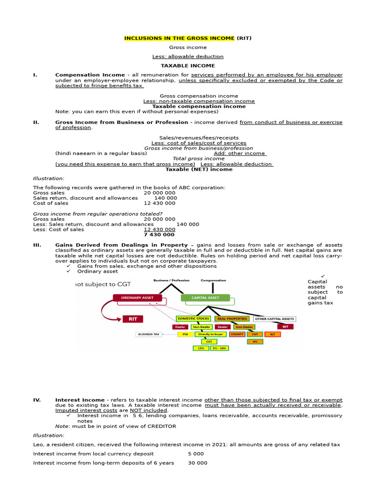 CHAPTER 9- inclusion in gross income | PDF | Gross Income | Tax Deduction