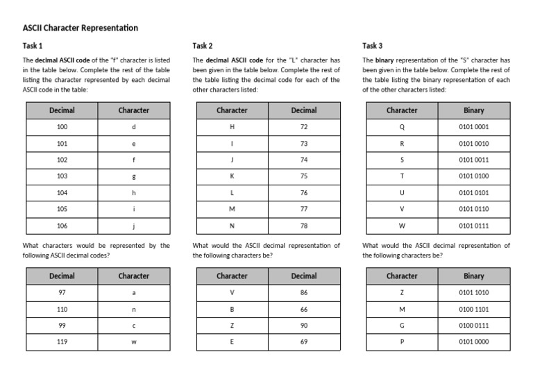 ASCII_Tasks (AutoRecovered) | PDF | Ascii | Text