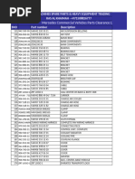Form MOL | PDF | X86 Architecture