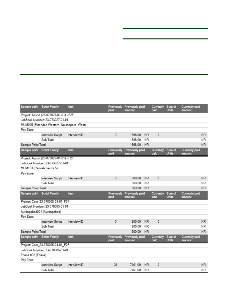 Pay Statement 206 | PDF
